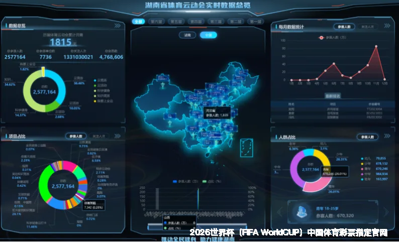 使用方法与注意事项